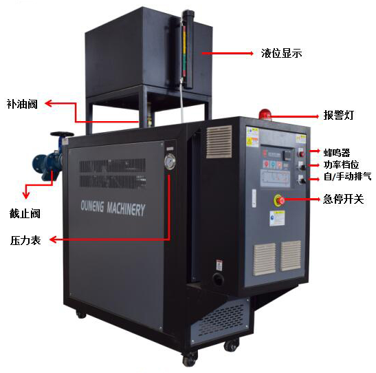 油溫機(jī)功能介紹