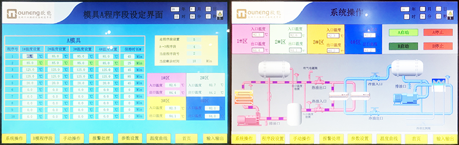 碳纖維RTM材料成型模溫機(jī)